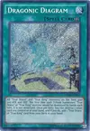Product image for Dragonic Diagram