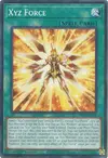 Product image for Force Xyz