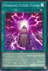 Product image for Overload Future Fusion