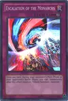 Product image for Escalation of the Monarchs